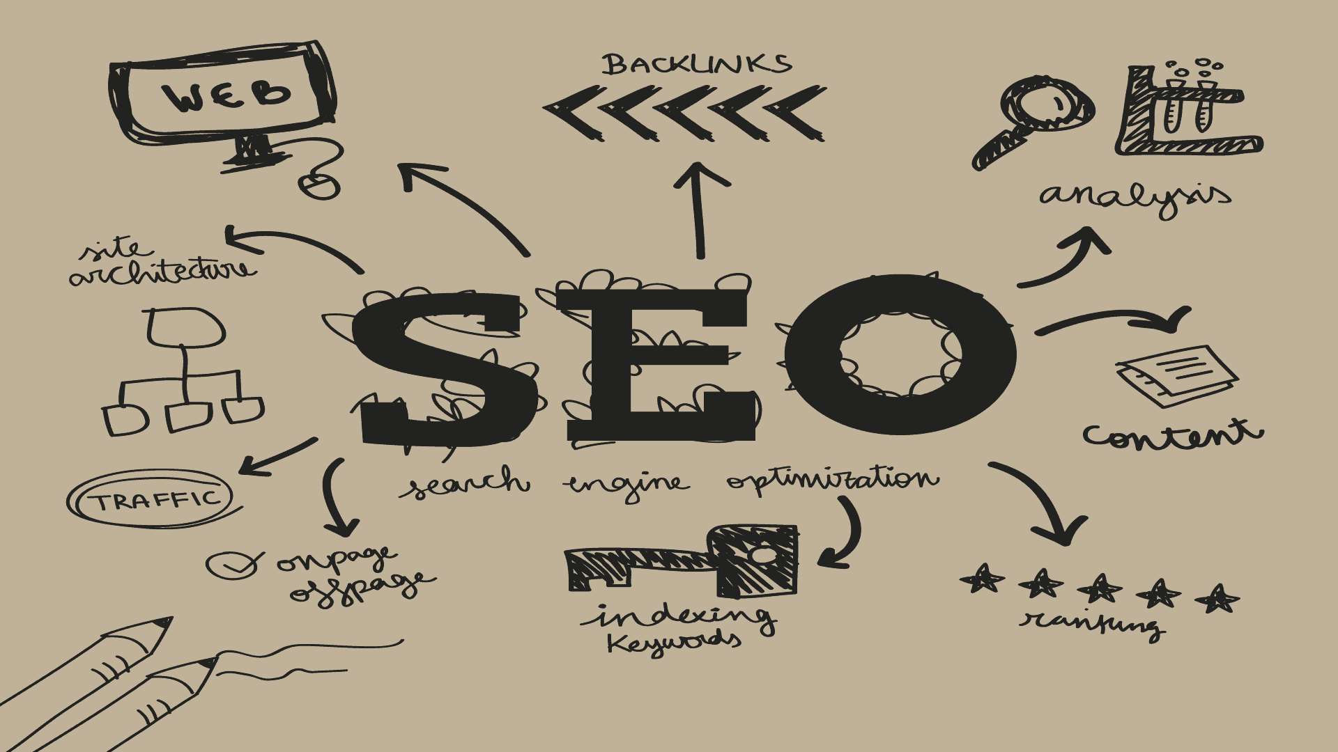 Tips Membuat Konten SEO yang Efektif dan Menarik